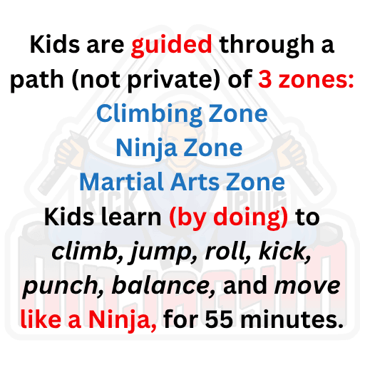 The NinjaGym Method